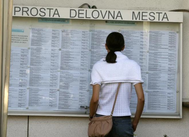 Pri nas skoraj najmanj brezposelnih